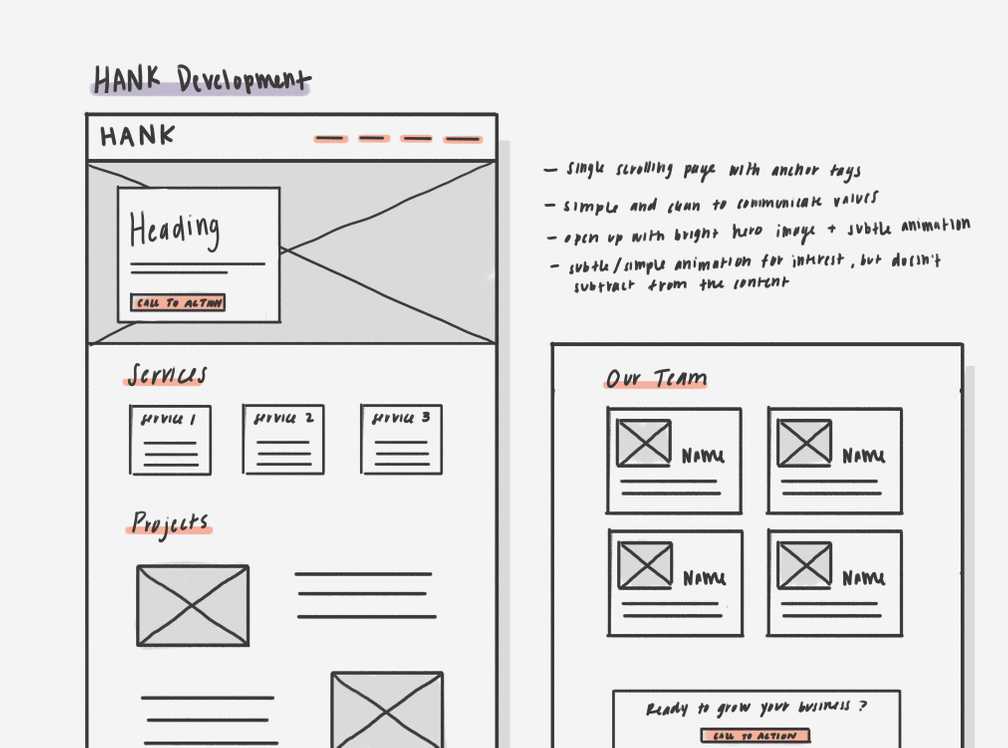 HANK Development wireframe